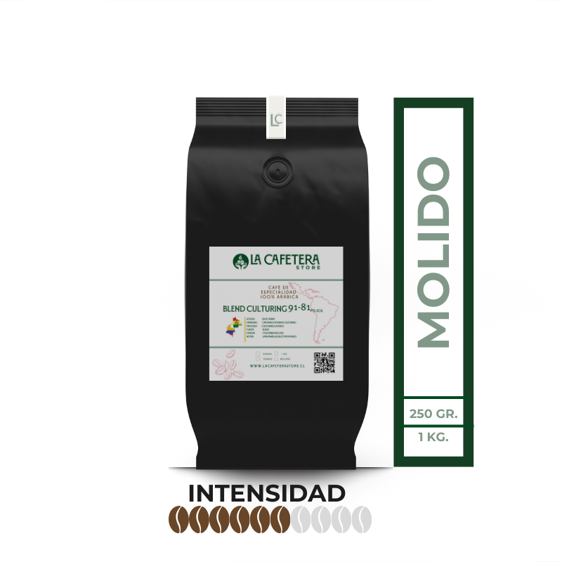 Pack Cafés de Latinoamérica formato grano MOLIDO 5x100 gr. c/u (500 gr.)