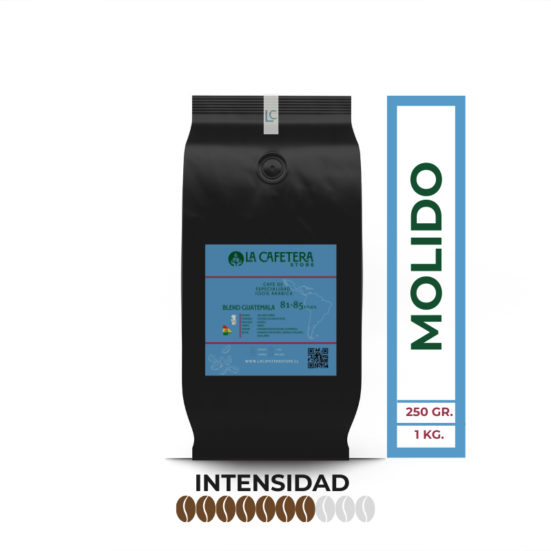 Cafe Blend Guatemala 85-81 SCA