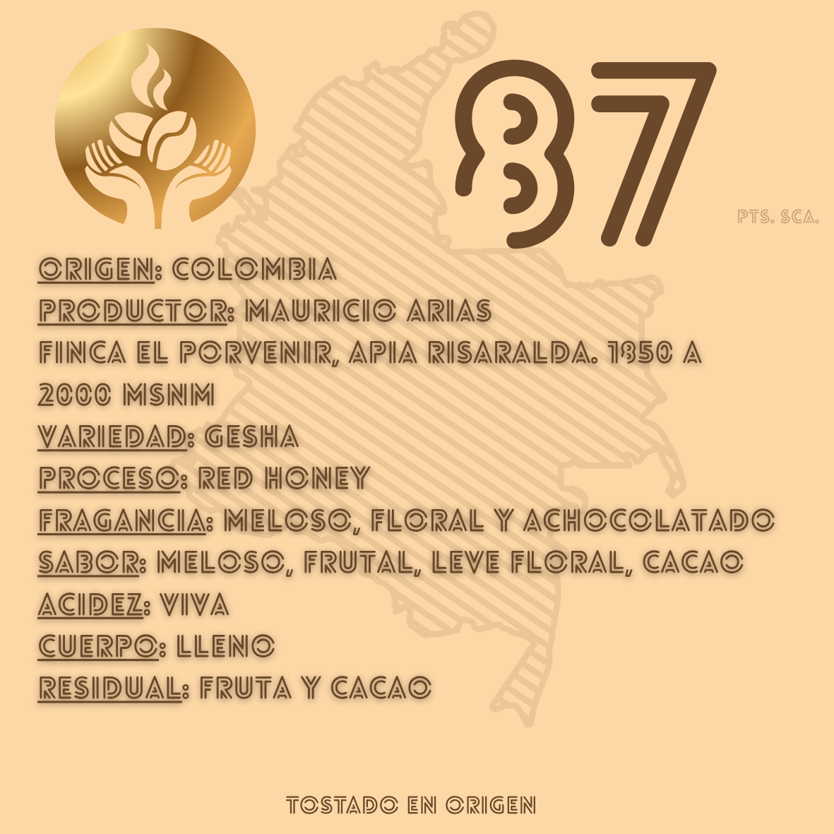 Gesha Natural+ Gesha Red Honey