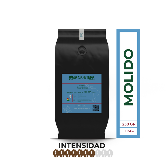 Cafe Blend Guatemala 85-81 SCA