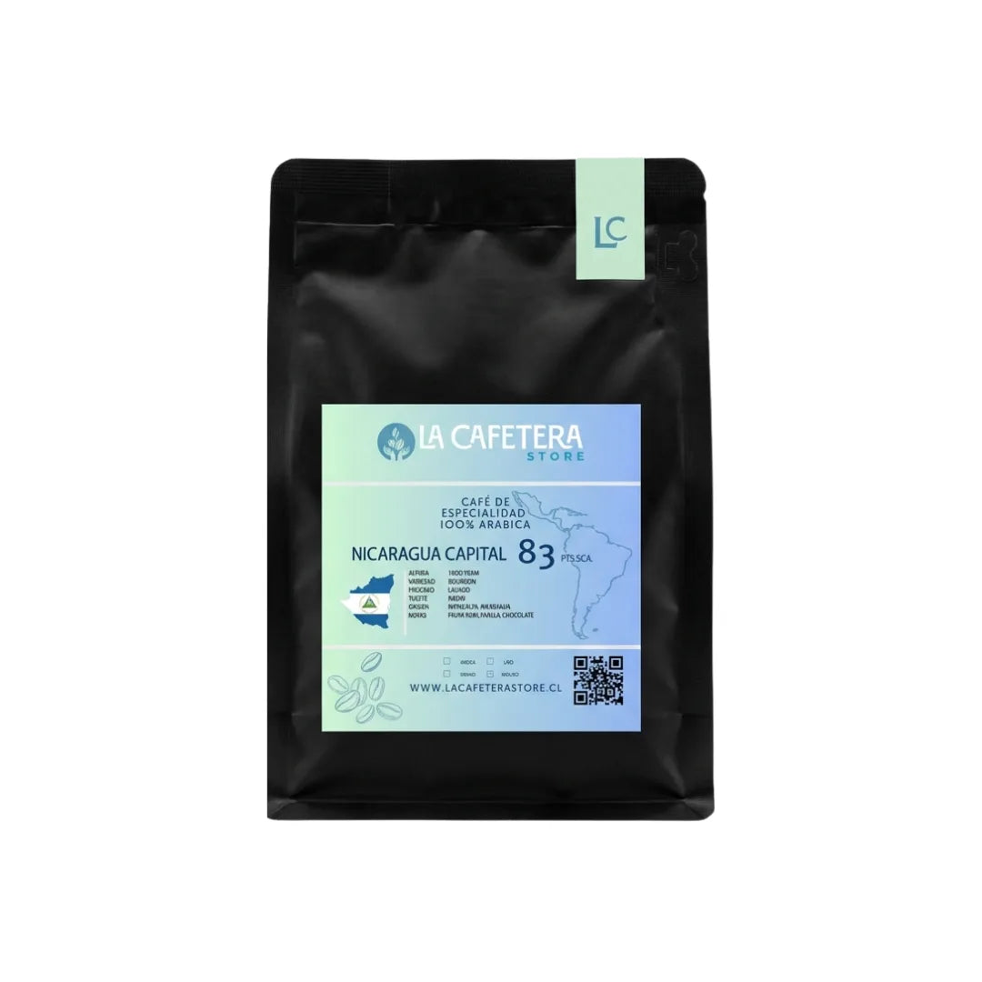 Nicaragua Capital | 83 SCA