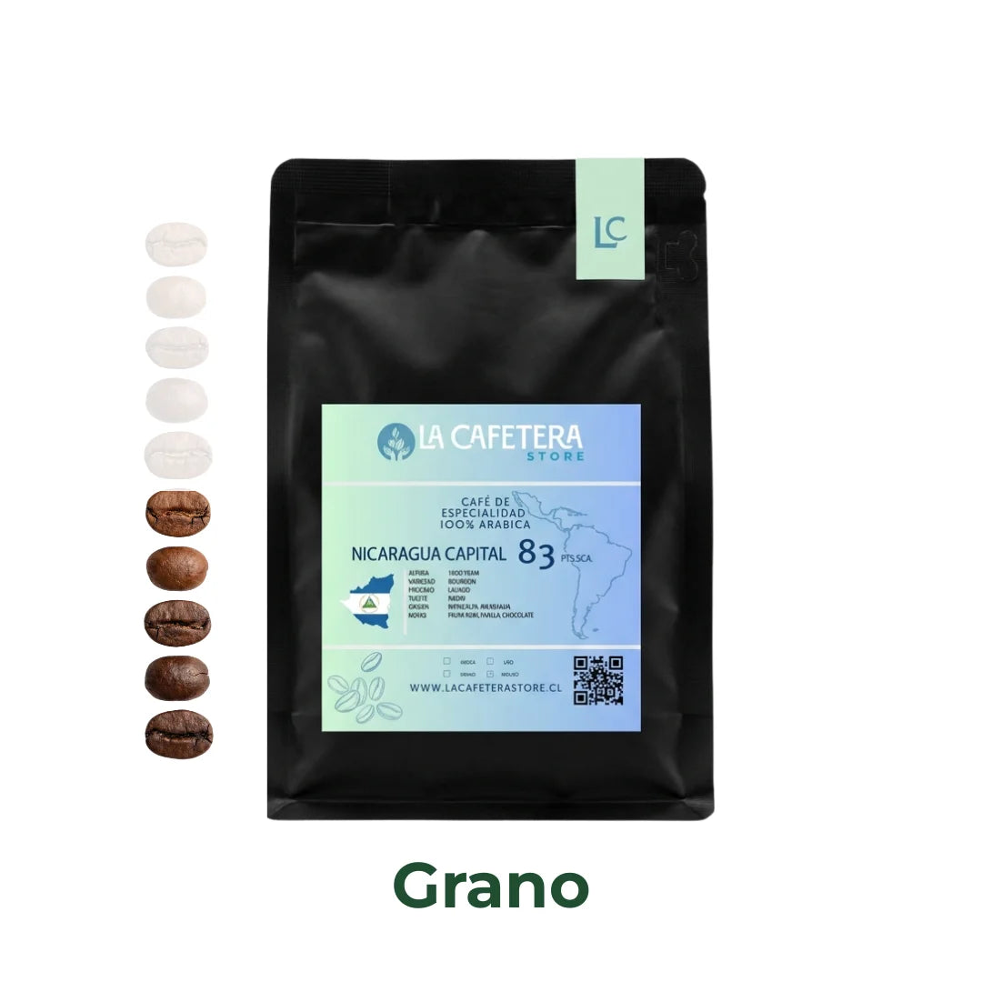 Nicaragua Capital | 83 SCA