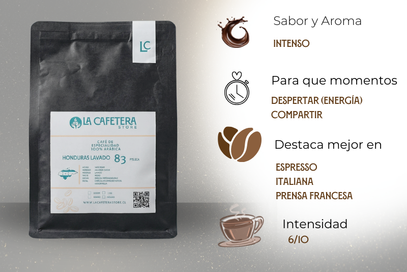 Honduras Lavado | 83 SCA Molido