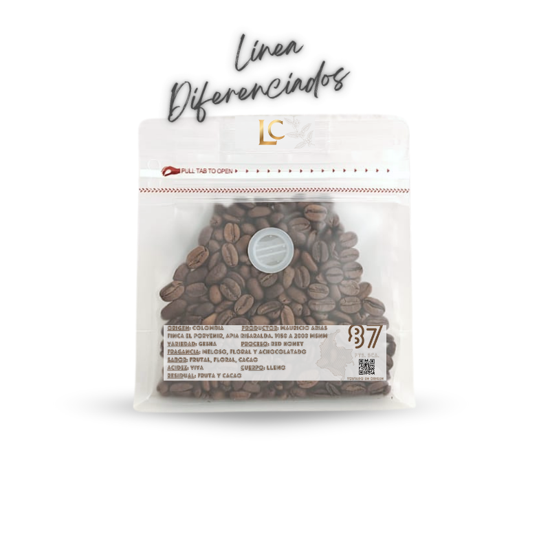 Gesha Red Honey | 87 SCA