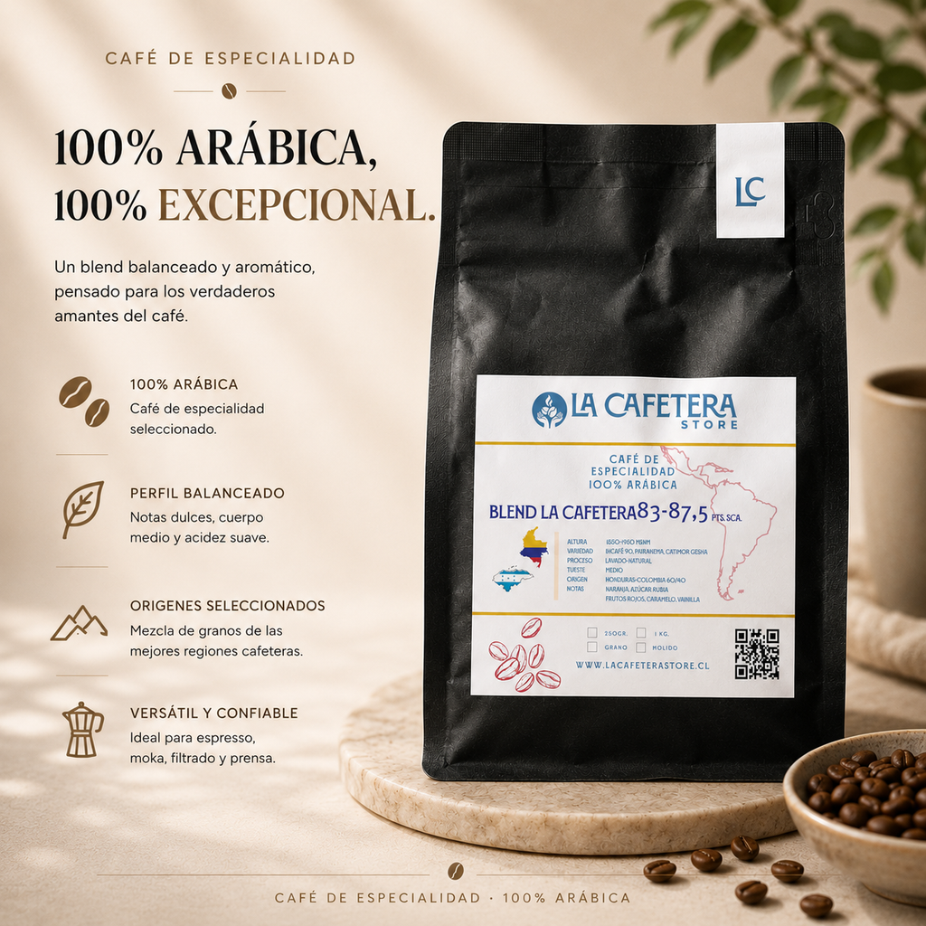 Super Kit La Cafetera Store