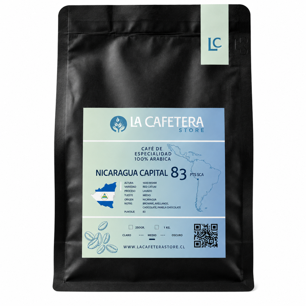 Nicaragua Capital | 83 SCA